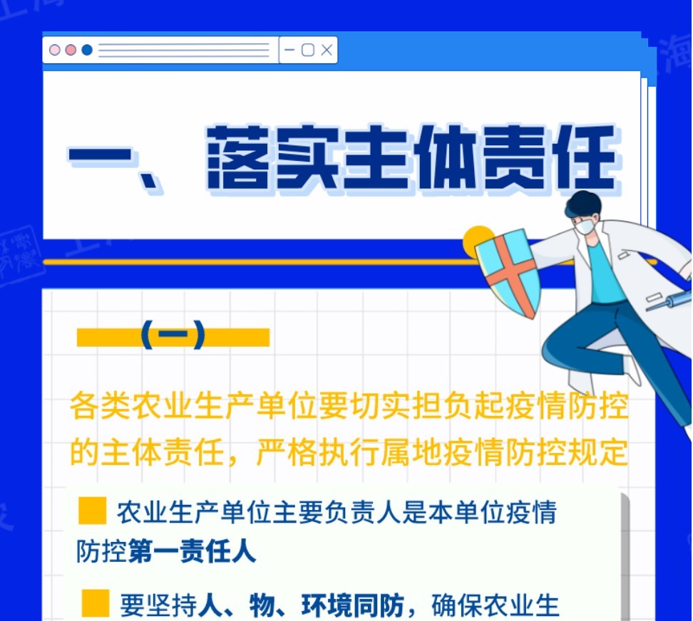 一圖讀懂 | 上海市農業生產單位復工復產疫情防控要點